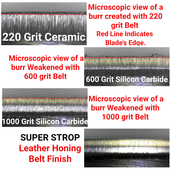 Knife Sharpening Under the Microscope